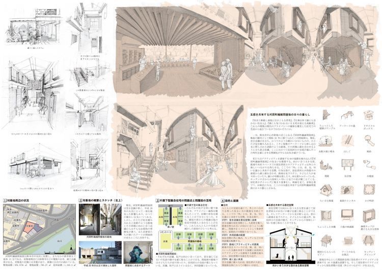 古賀研究室が日本建築学会設計競技で支部入選：大学掲載画像2